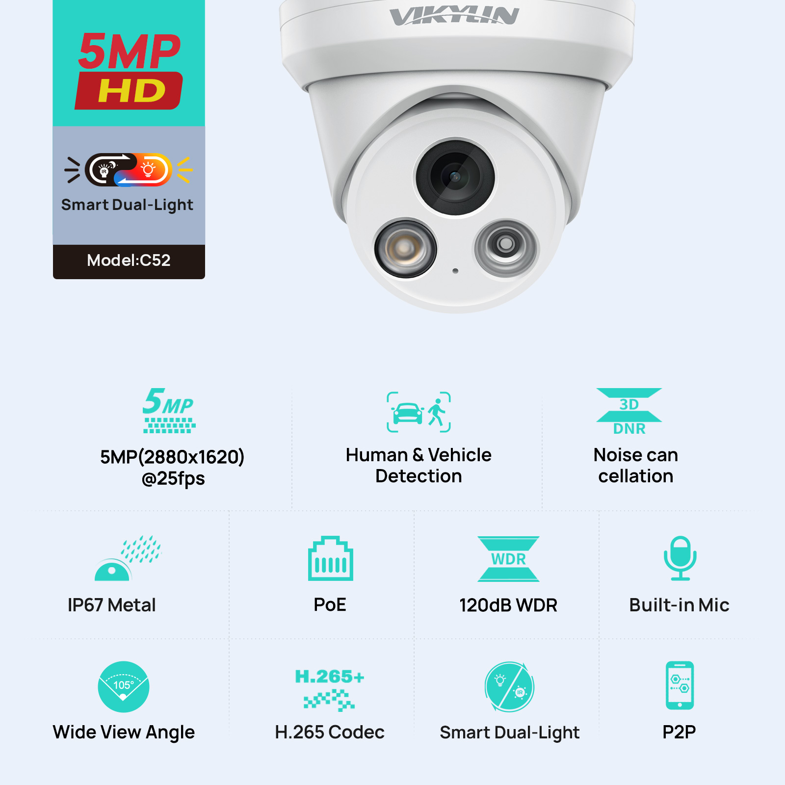 Smart Home Microsoft - VIKYLIN 5MP Smart Dual Light IP