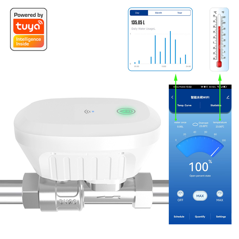Wifi Water Leak Detector - Tuya Smart WiFi Water Valve Water
