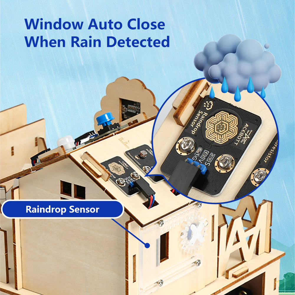 ACEBOTT Smart Home STEM STEAM  - Smart Home Kit For Arduino recension och pris