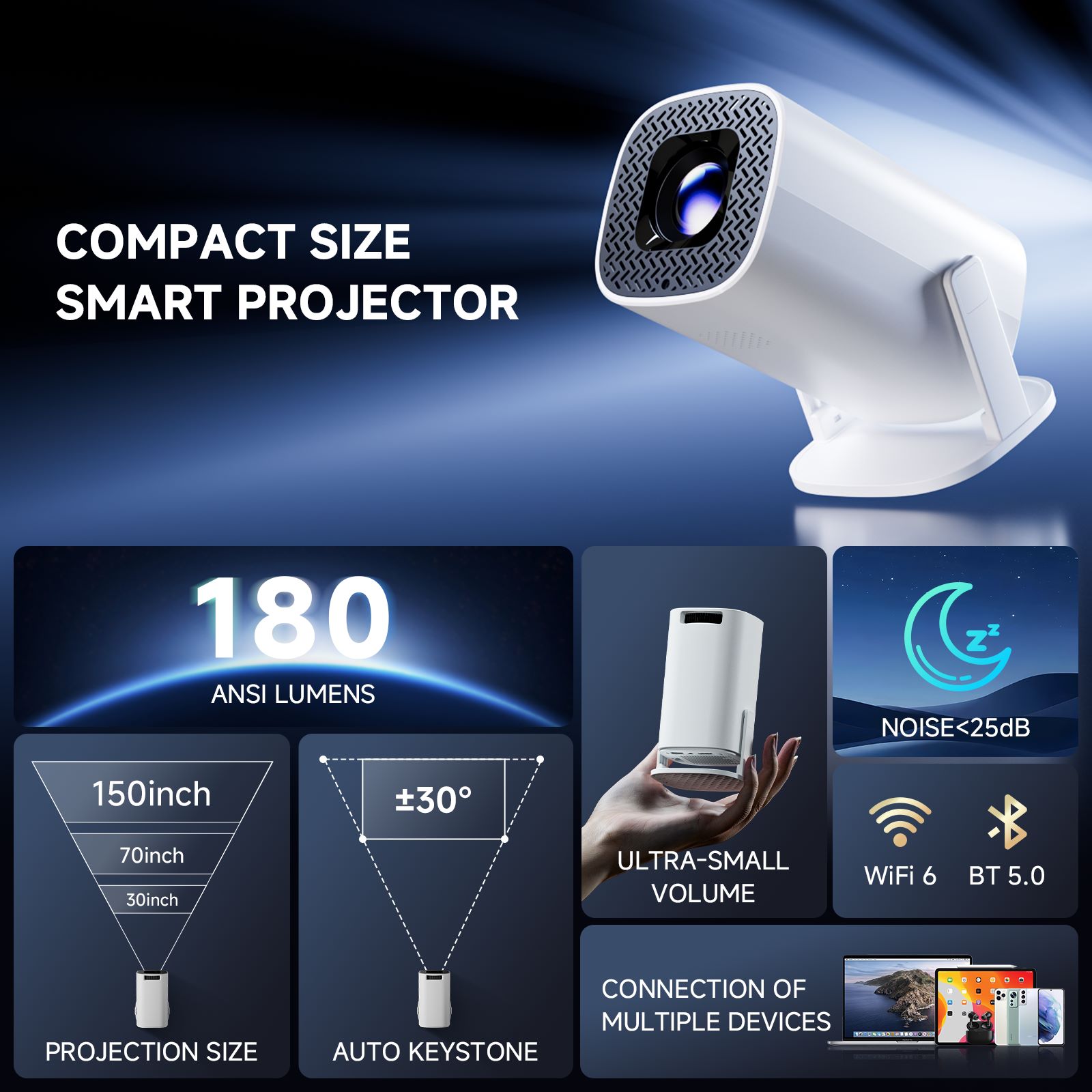 HONGTOP P30PRO Smart Mini Proj - Smart Home Retrofit recension och pris