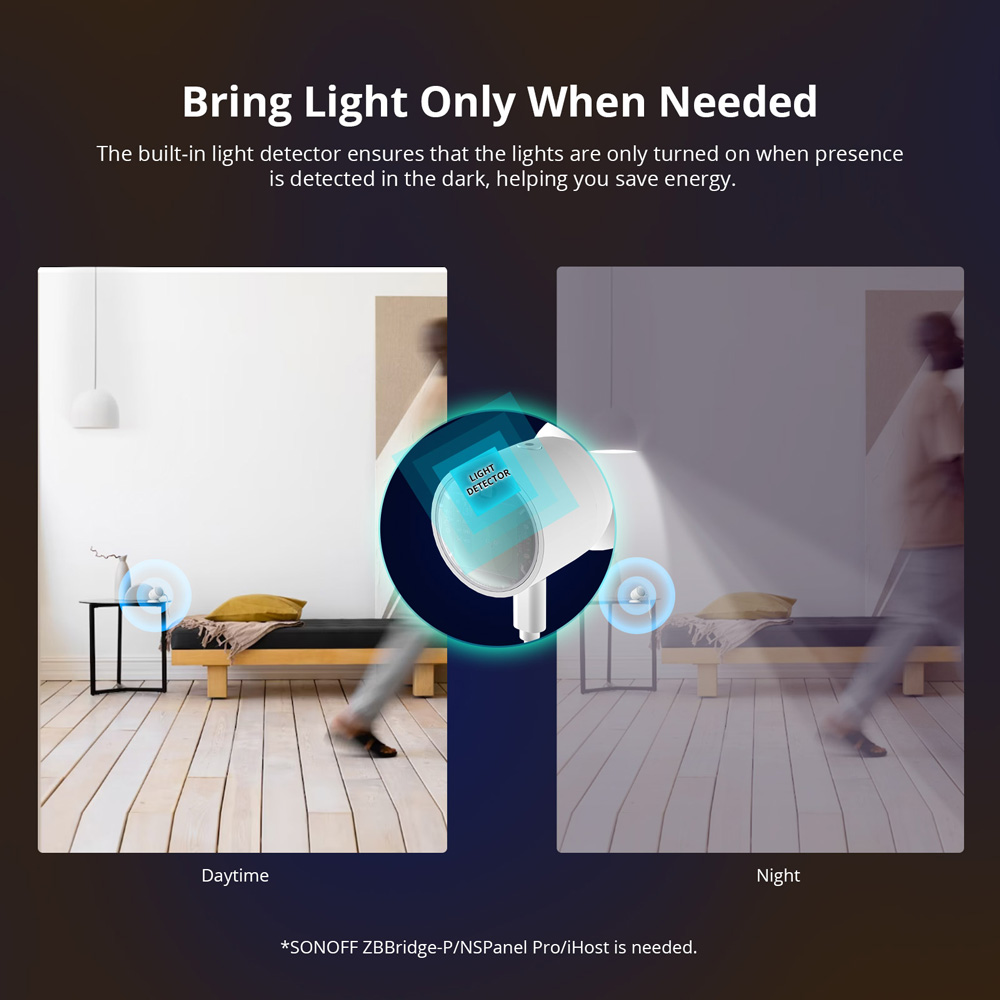 SONOFF SNZB-06P Zigbee Human P - Smart Home Retrofit recension och pris