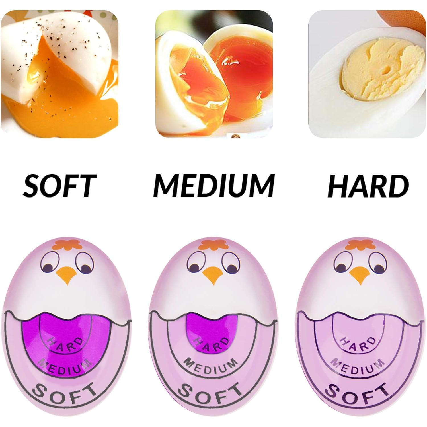 Home Egg Timer Sensitive Color - Smart Home Utensils recension och pris