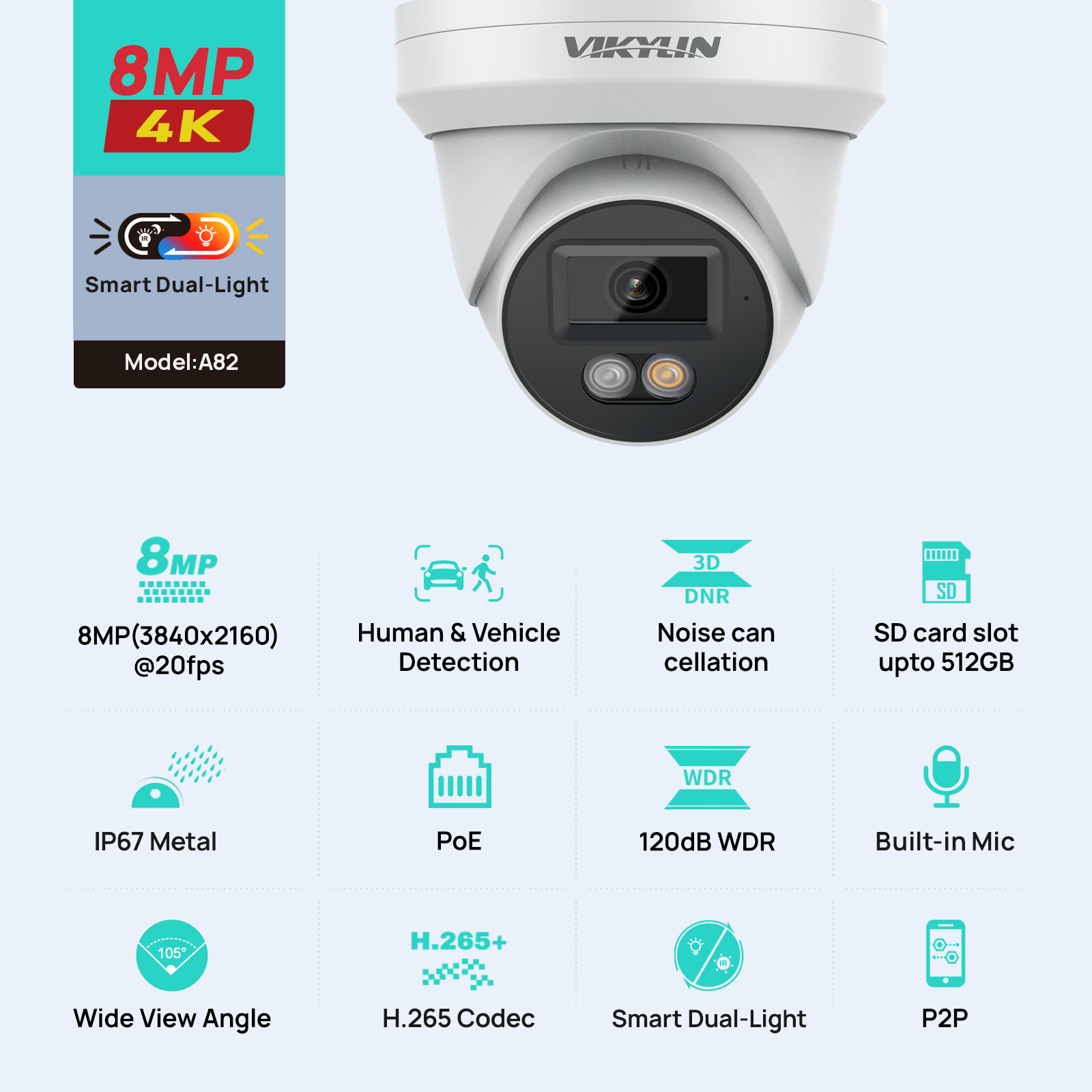 VIKYLIN 8MP 4K IP Security Cam - Smart Home Microsoft recension och pris