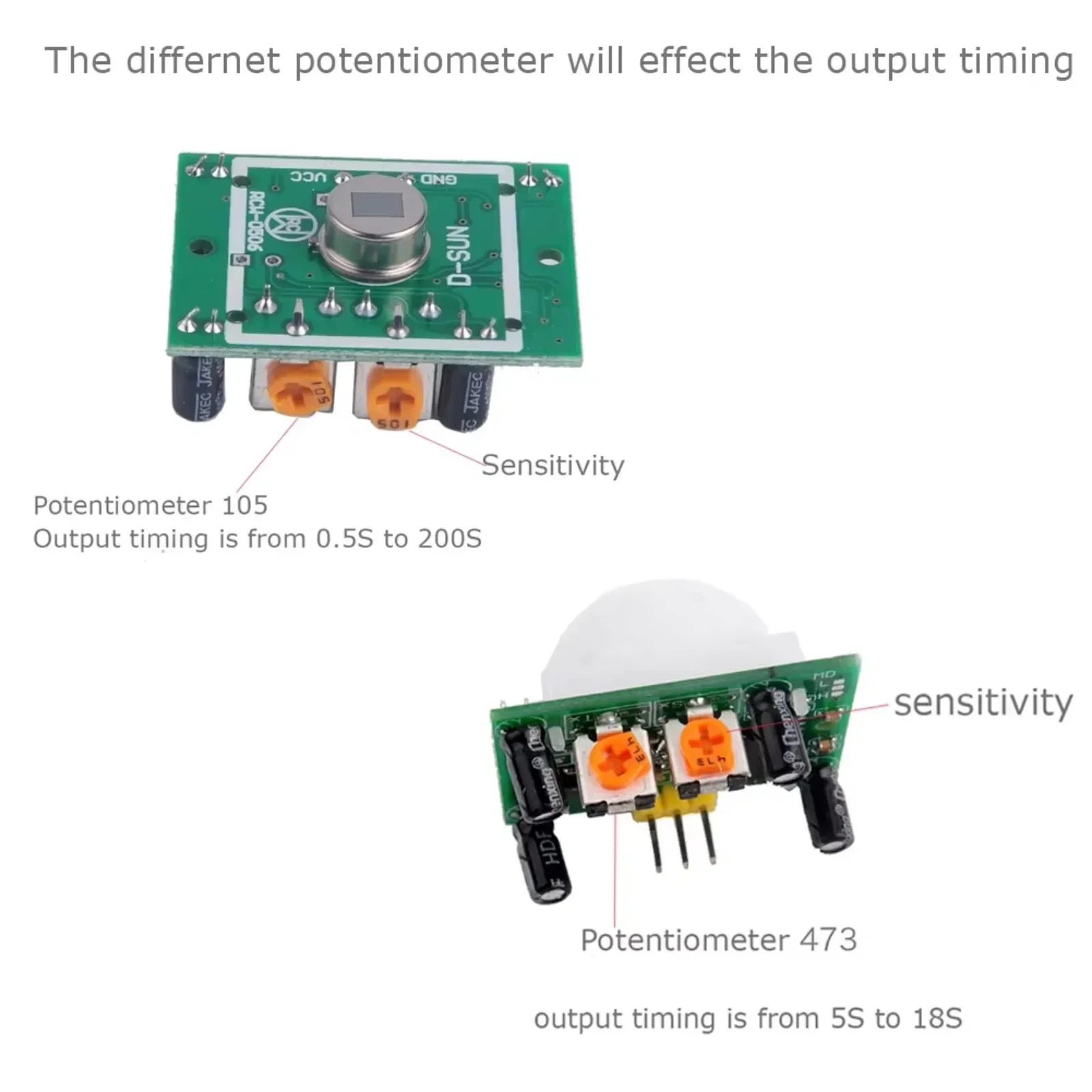 10PCS HC-SR501 PIR Infrared Mo - Smart Home Kit For Arduino recension och pris