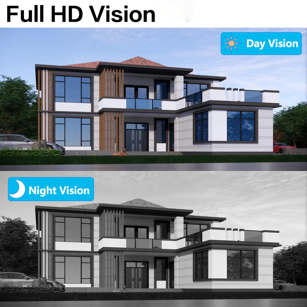HJT,5MP,PoE,IP Security камера - Smart Home Microsoft recension och pris