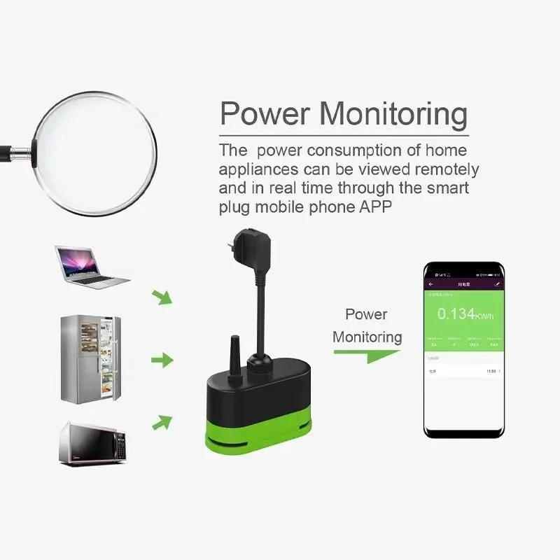 Tuya EU 16A Wifi Smart Outdoor - Smart Home Networking recension och pris