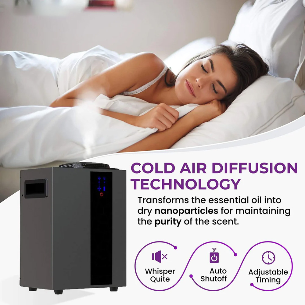 NAMSTE 4000m³ HVAC System Arom - Smart Home Devices recension och pris