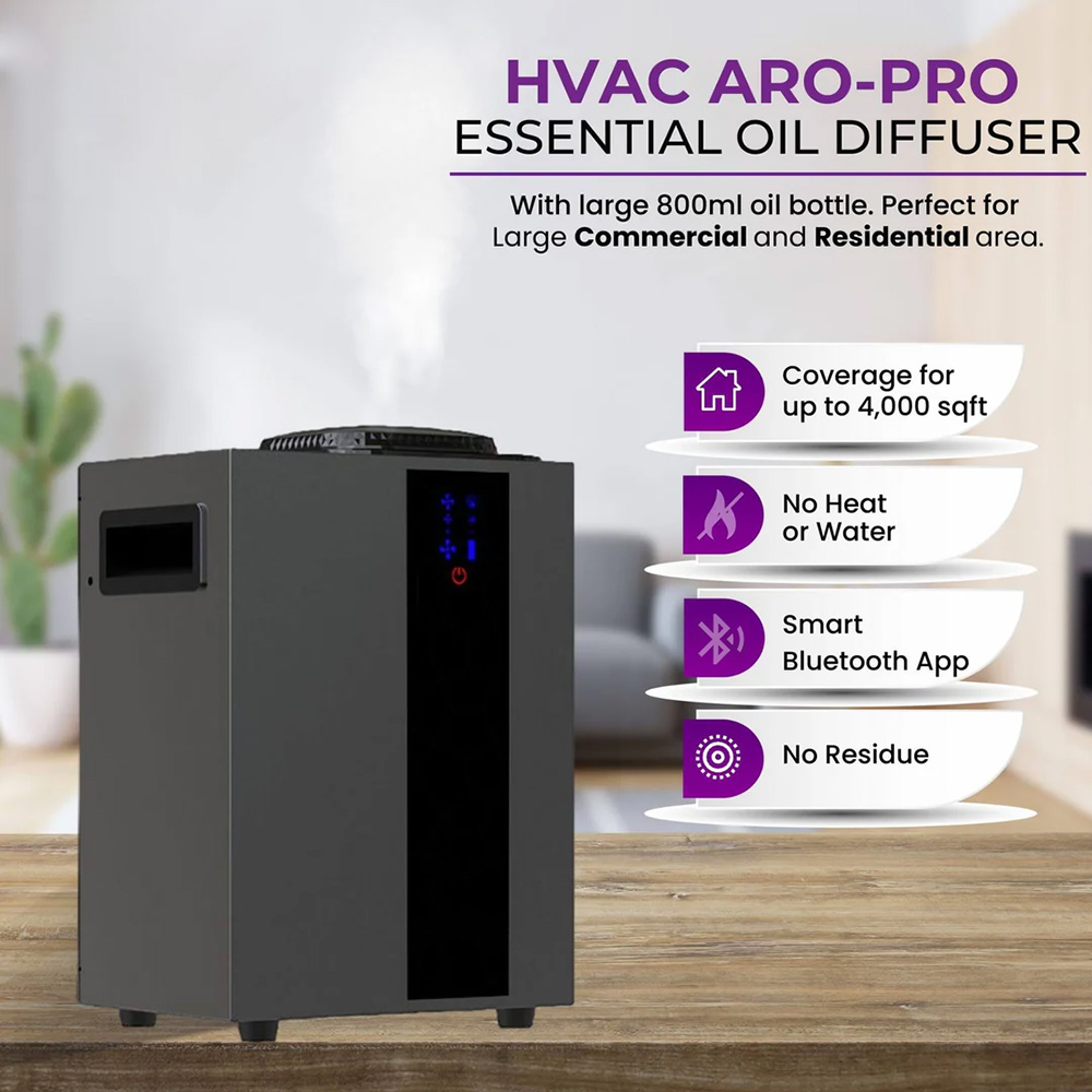 NAMSTE 4000m³ HVAC System Arom - Smart Home Devices recension och pris