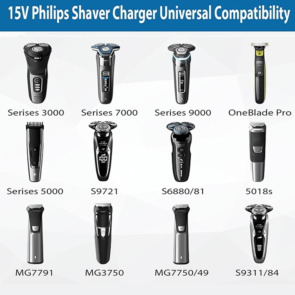 NEW 15V USB Type-C Charger HQ8 - Smart Home Philips recension och pris