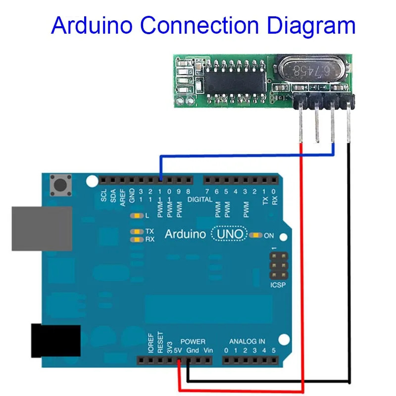 Superheterodyne RF Transceiver - Smart Home Kit For Arduino recension och pris