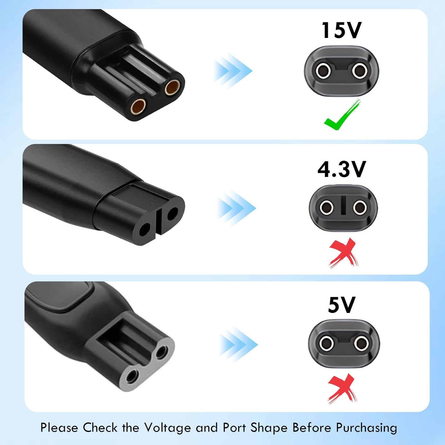 LISI 15V USB Charger Cable Com - Smart Home Philips recension och pris