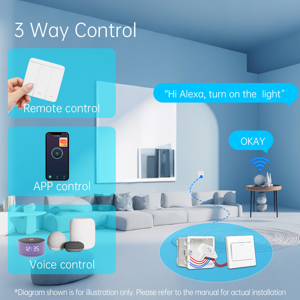 Tuya WiFi Smart Light Switch S - Smart Home Networking recension och pris