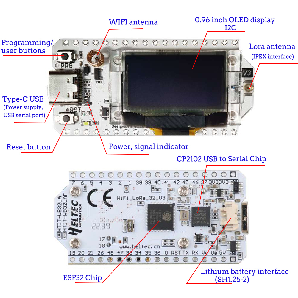2Sets LoRa32 V3 Development Bo - Smart Home Kit For Arduino recension och pris