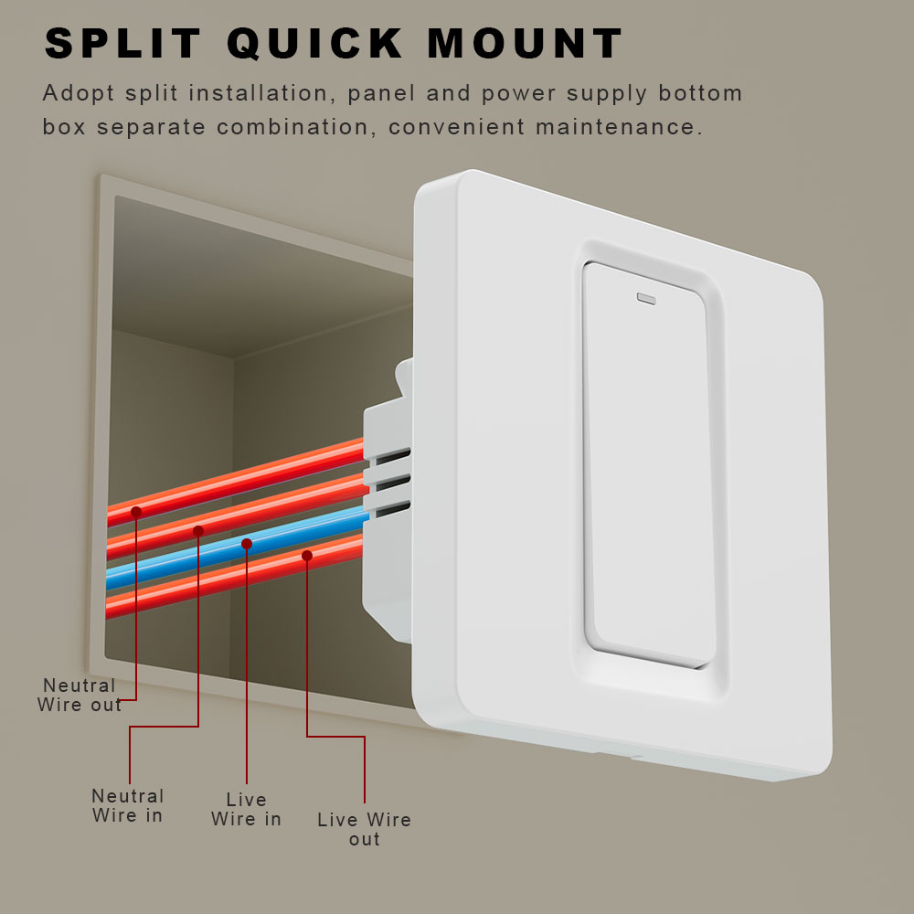 Smart Water Heater Switch/WiFi - Smart Home Networking recension och pris