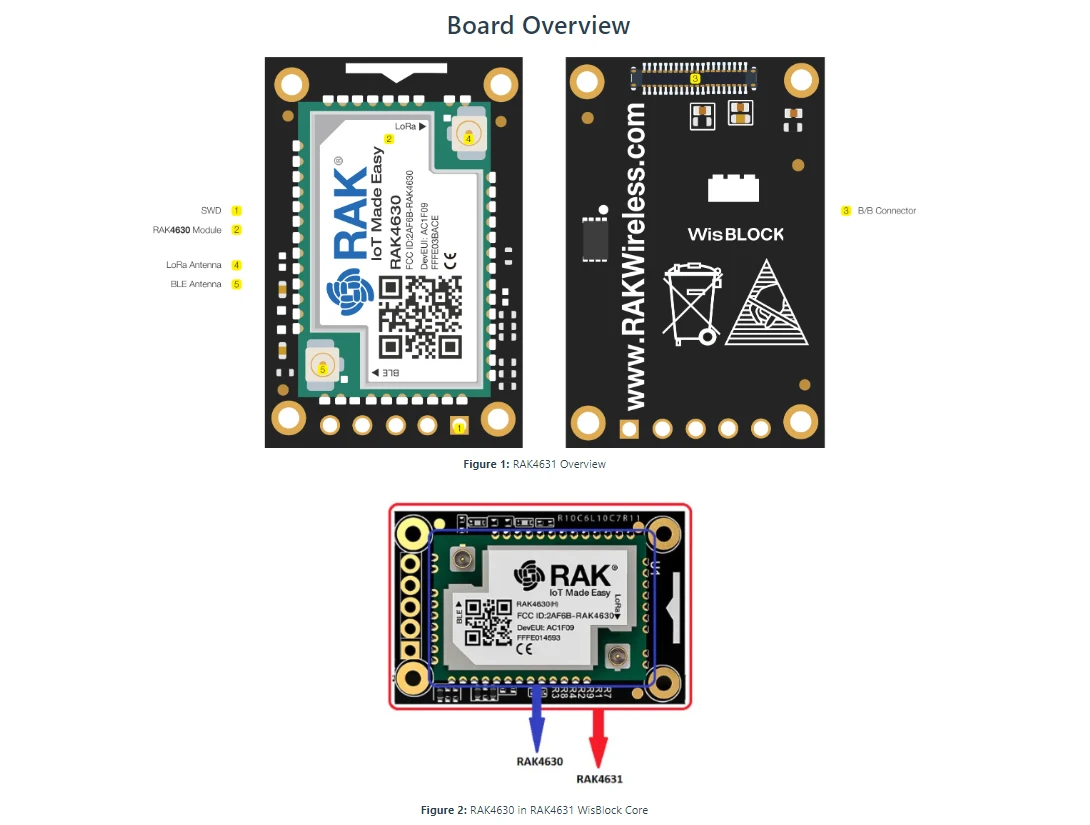 RAK4631 LoRa WisBlock Basic St - Smart Home Kit For Arduino recension och pris