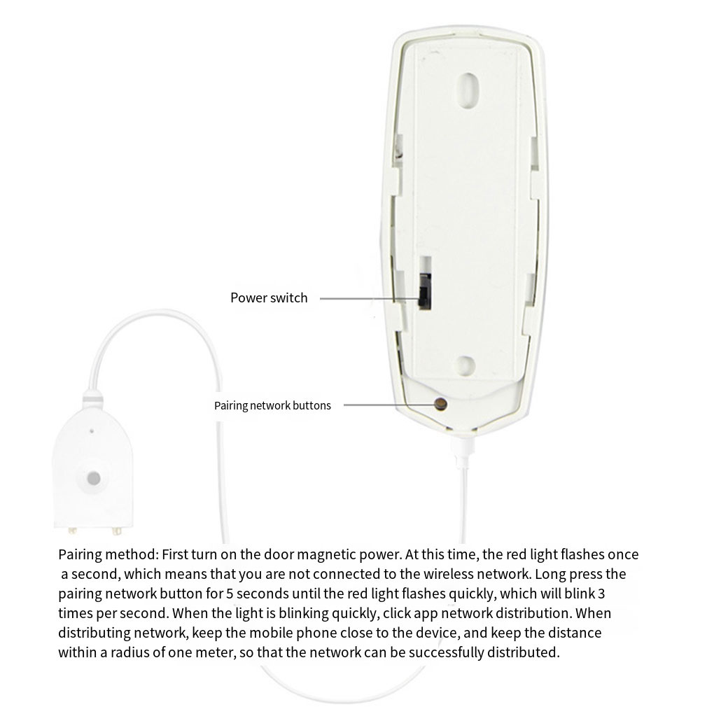 White Home Water Leak Detector - Wifi Water Leak Detector recension och pris
