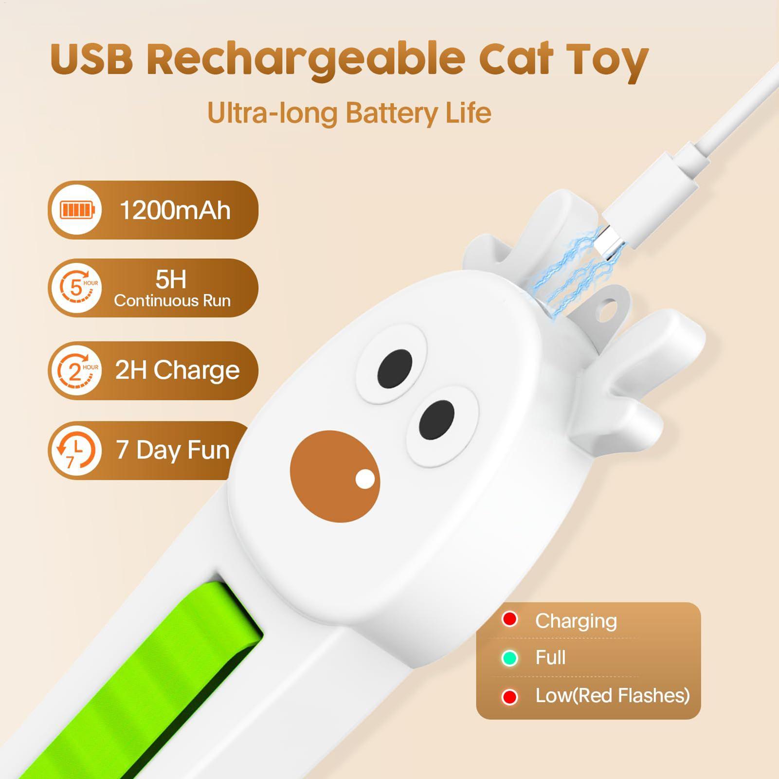 Electronic Cat Toys Wall Mount - Smart Home Utensils recension och pris
