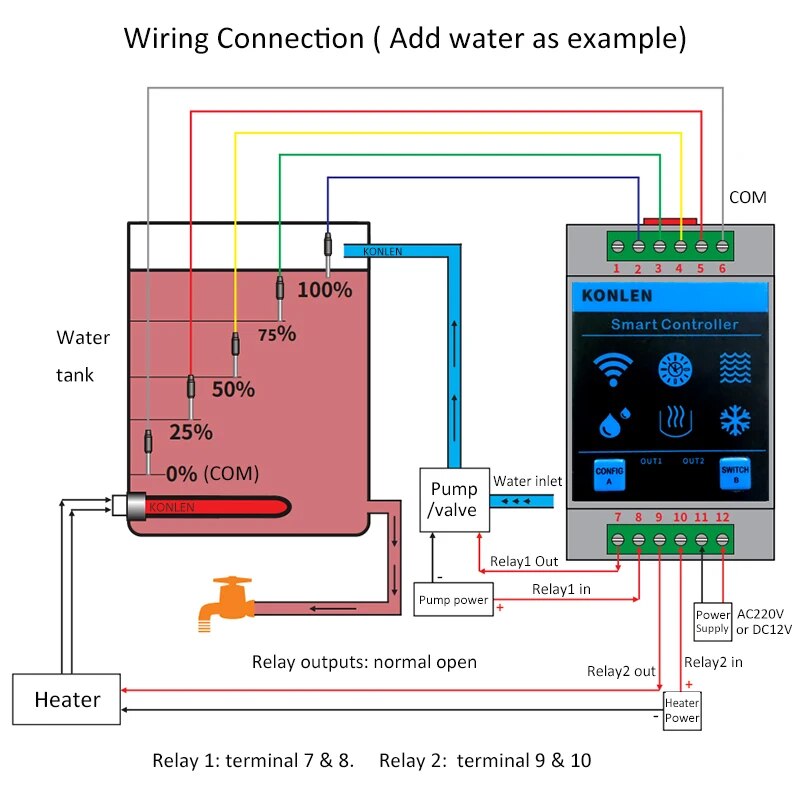 KONLEN Tuya Water Level Sensor - Wifi Water Leak Detector recension och pris
