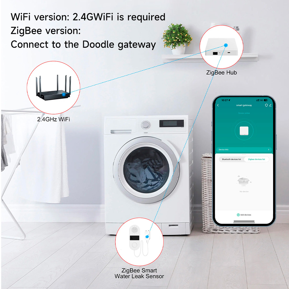 Tuya Wifi Water Leak Detector  - Wifi Water Leak Detector recension och pris