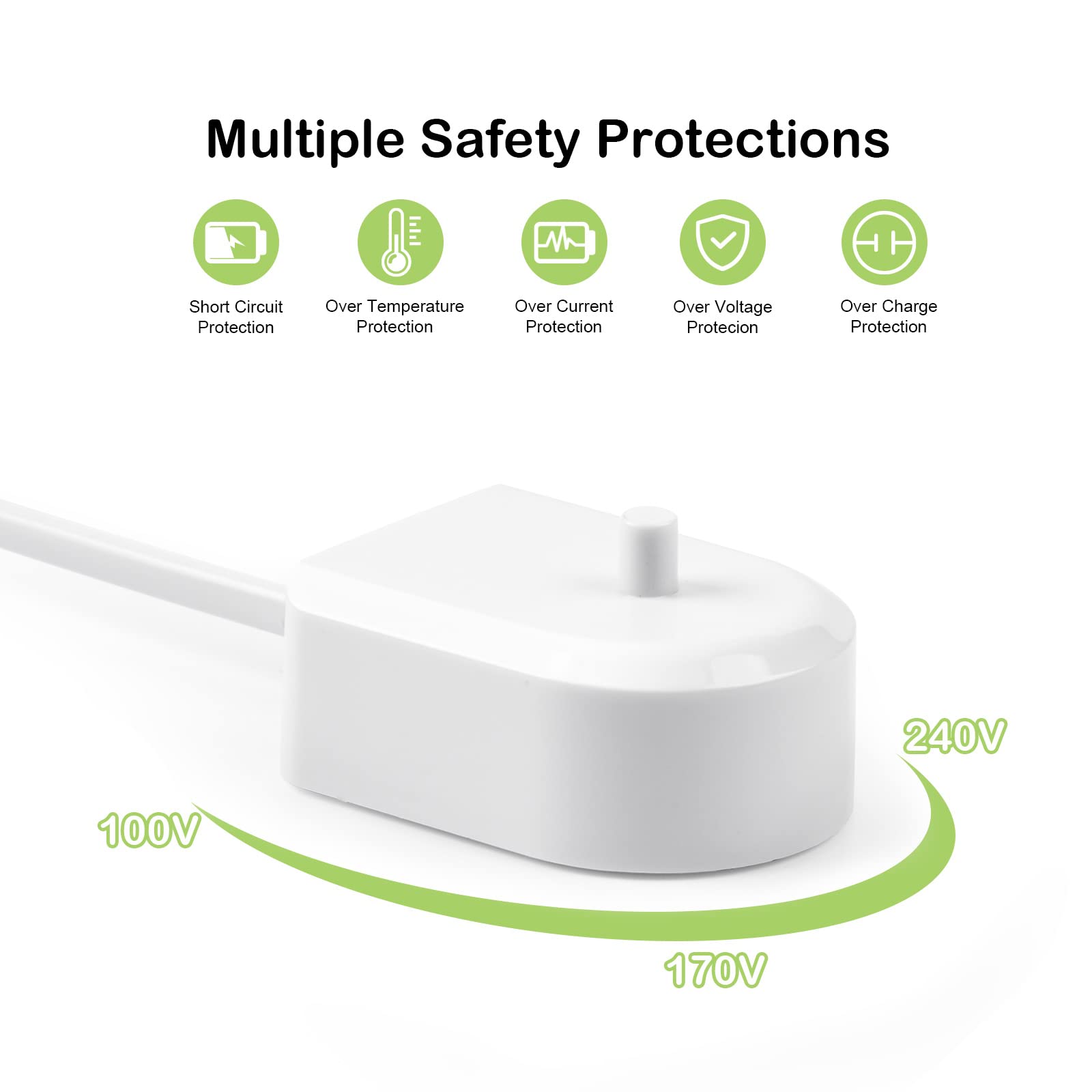 Brangdy Charger Base for Phili - Smart Home Philips recension och pris