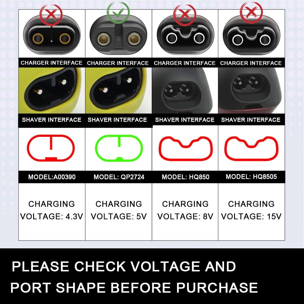 KVIFO 5V Charger Fit for Phili - Smart Home Philips recension och pris