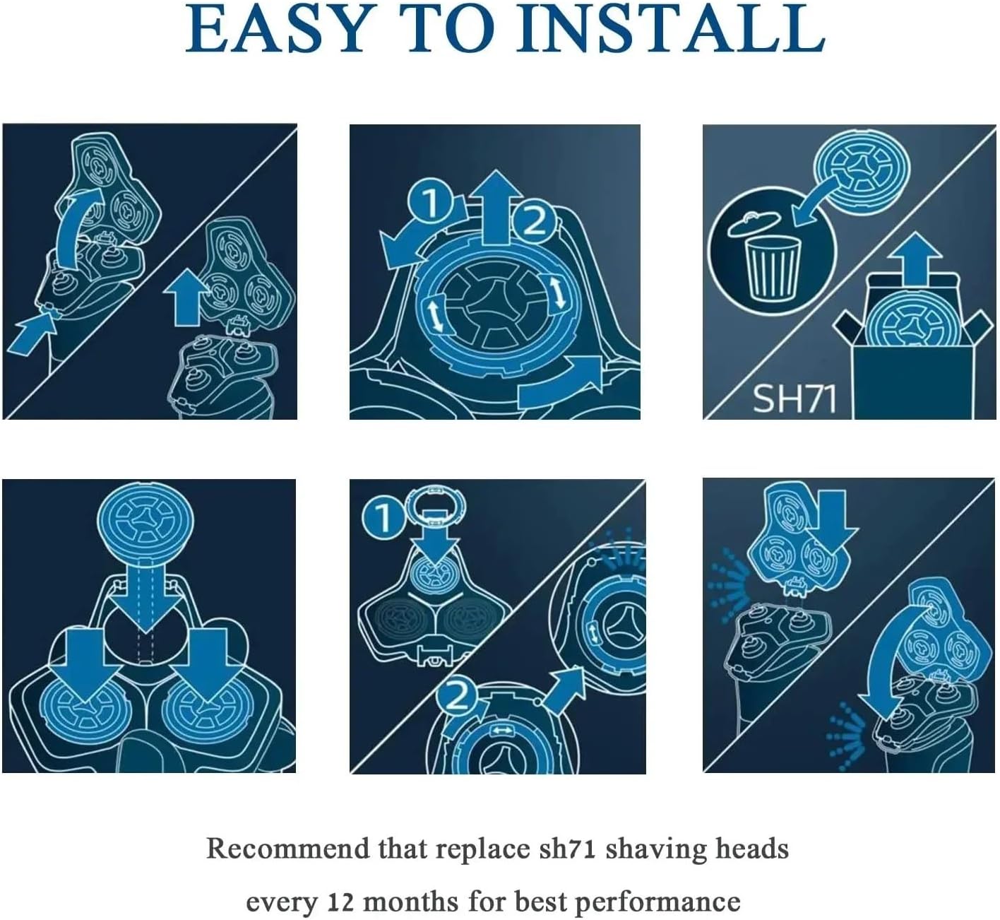 SH71 Replacement Heads Blade C - Smart Home Philips recension och pris