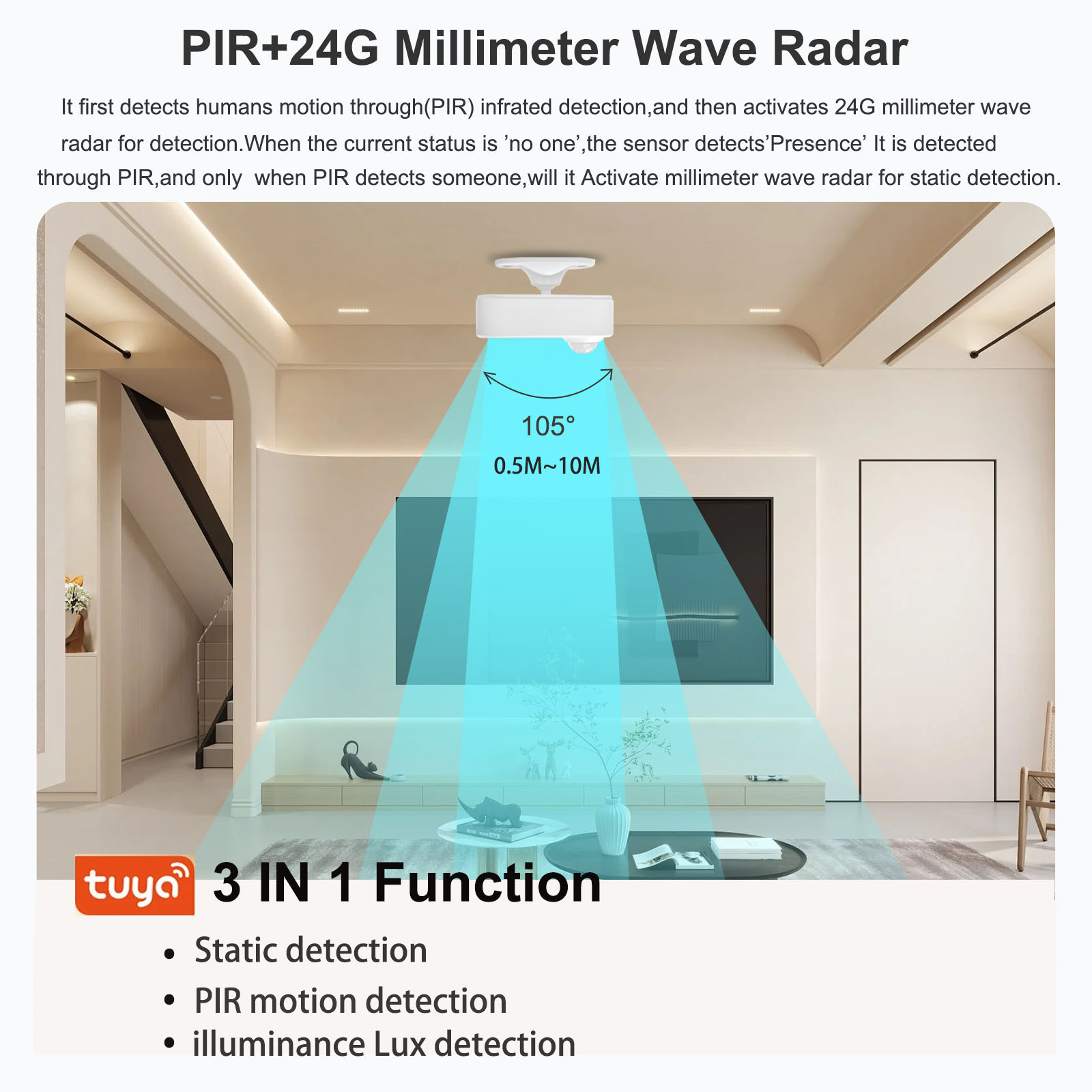 Tuya Human Presence Sensor Sma - Smart Home Retrofit recension och pris