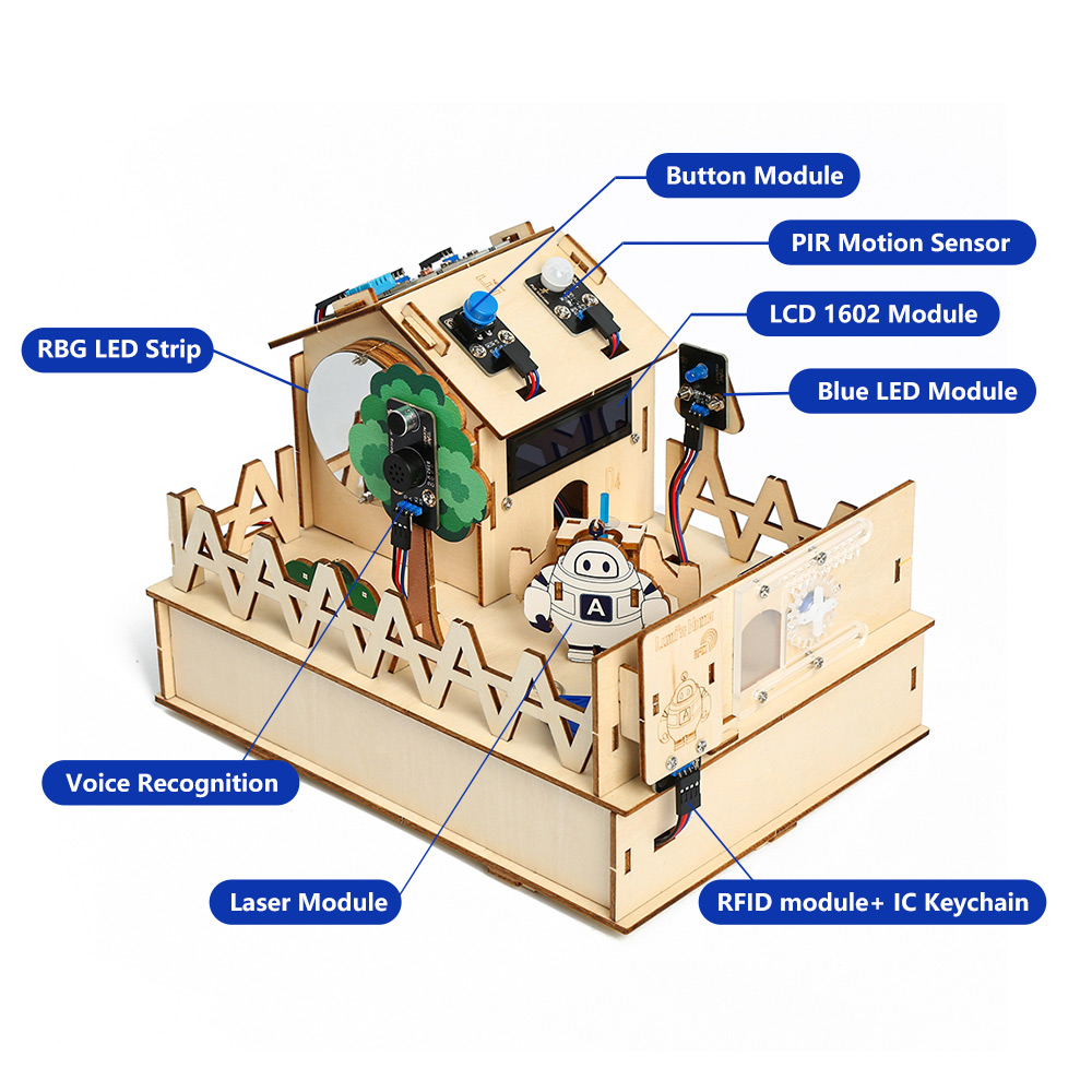 ACEBOTT DIY Smart Home Kit for - Smart Home Kit For Arduino recension och pris