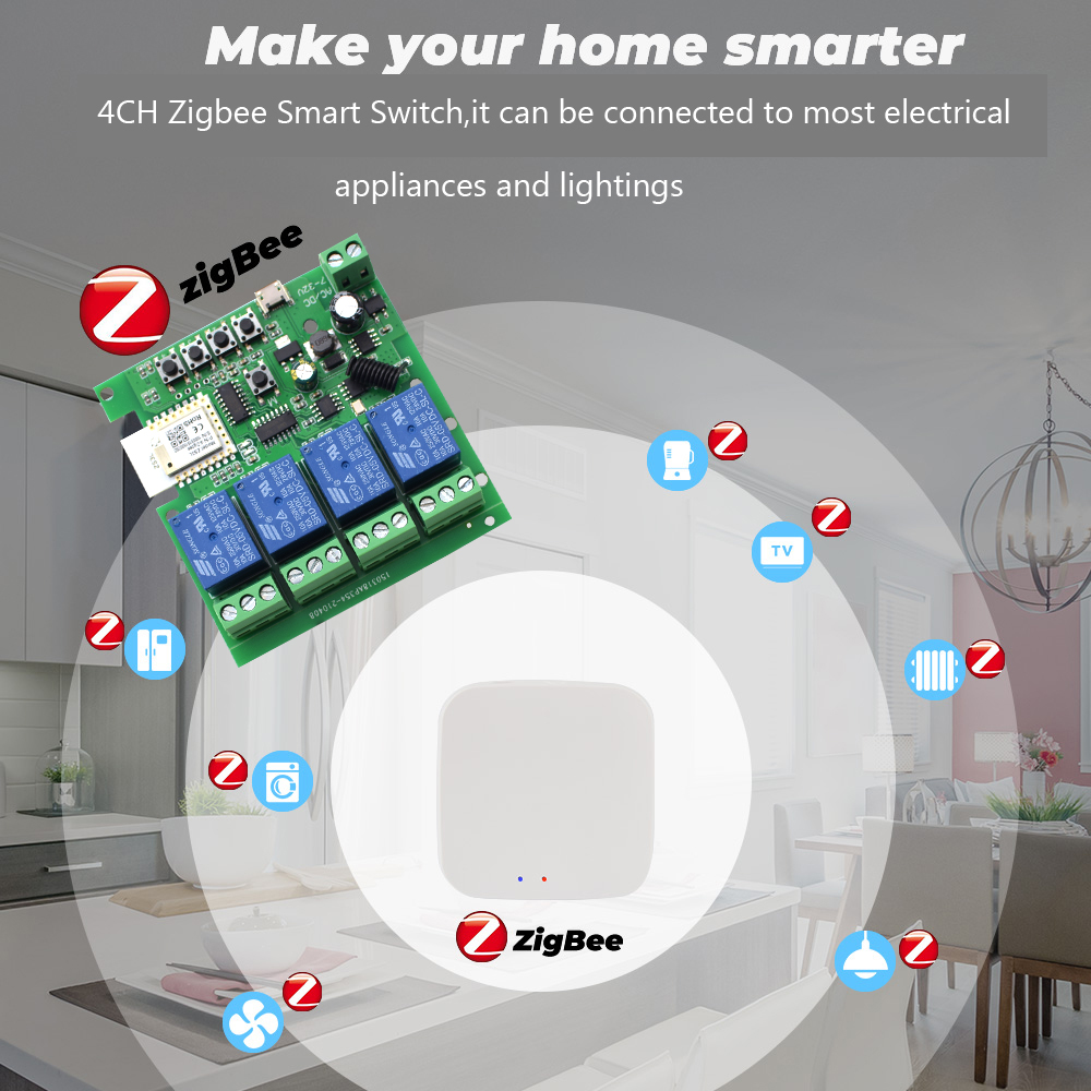 Tuya 4CH Zigbee Switch Relay M - Smart Home Ac recension och pris