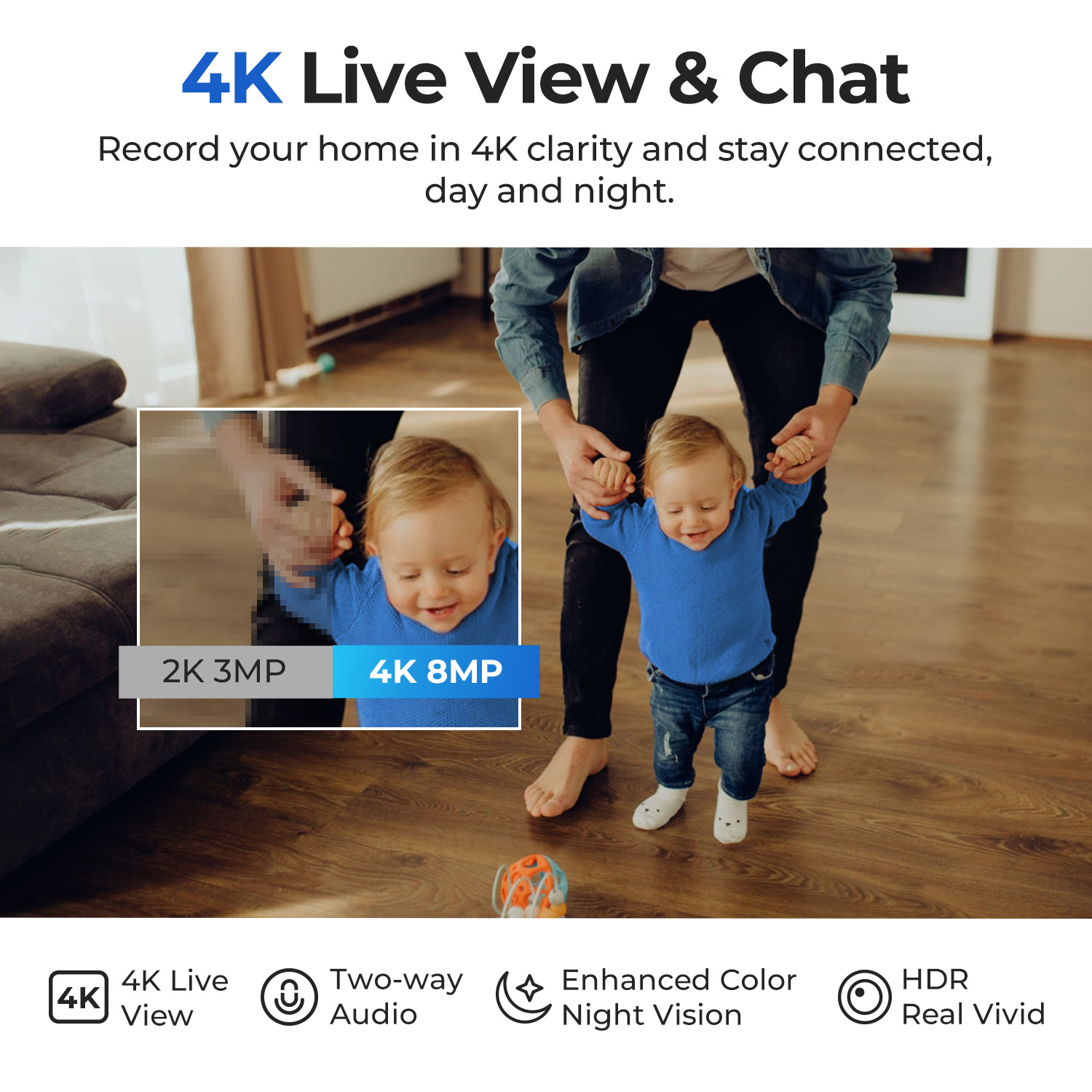 IMILAB C40 8MP Smart Camera 5G - Smart Home Windows App recension och pris