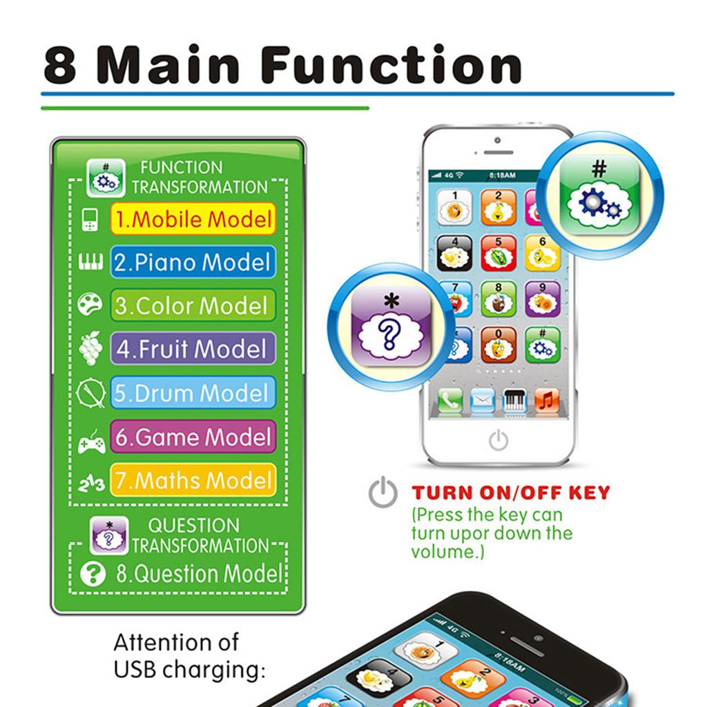 Musical Phone Sound Child Educ - Smart Home Microsoft recension och pris