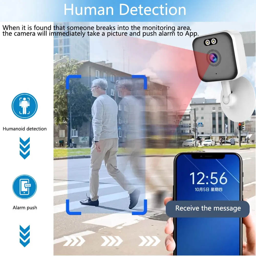 Cam720 APP Mini 5MP WiFi IP Co - Smart Home Windows App recension och pris
