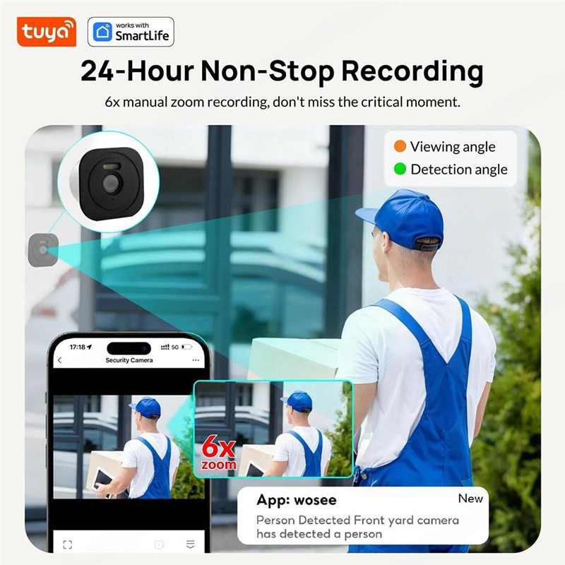 IDUD For Home Security App Con - Smart Home Windows App recension och pris